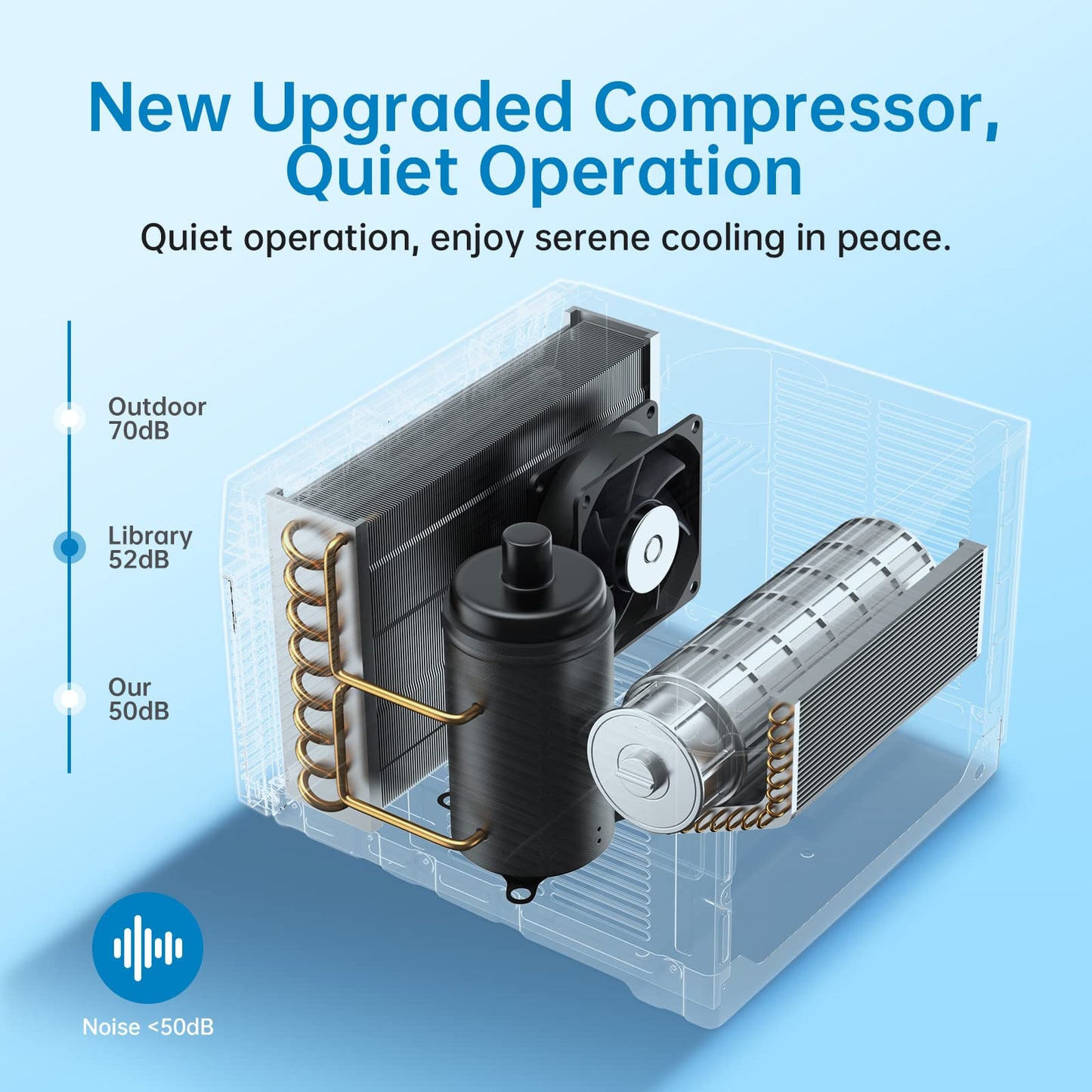 Acekool Smart Window Air Conditioner, 6000 BTU Air Conditioner Window Unit Remote/App Control and Dehumidify Function, Quiet Operation, Energy Savings, Cools 250 Sq.ft, 110-115V