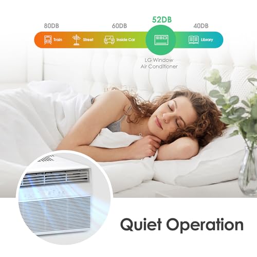 LG 12,000 BTU Window Air Conditioner, 115V, Cools 550 Sq.Ft. for Bedroom, Living Room, Apartment, Quiet Operation, Electronic Control with Remote, 3 Cooling & Fan Speeds, Auto Restart, White