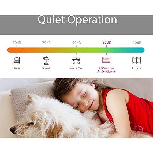 LG 12,000 BTU Window Air Conditioner, 115V, Cools 550 Sq.Ft. for Bedroom, Living Room, Apartment, Quiet Operation, Electronic Control with Remote, 3 Cooling & Fan Speeds, Auto Restart, White