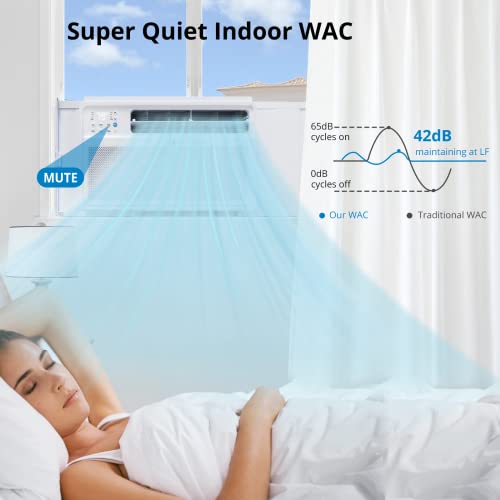 Acekool 8000 BTU Inverter Smart Window Air Conditioner, Window AC Unit with Remote/App Control, Openable windows free, Energy Savings, Quiet Operation, Cools 350 Sq.ft, 110-115V