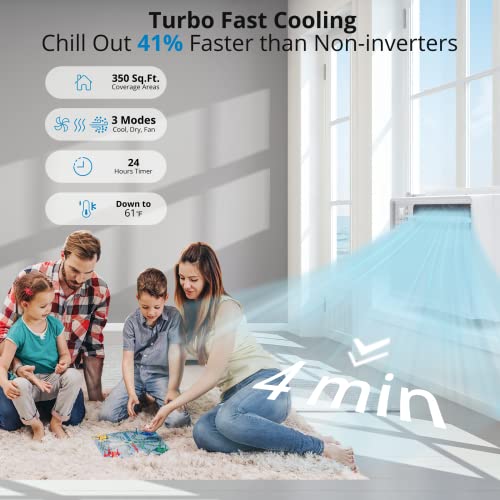 Acekool 8000 BTU Inverter Smart Window Air Conditioner, Window AC Unit with Remote/App Control, Openable windows free, Energy Savings, Quiet Operation, Cools 350 Sq.ft, 110-115V