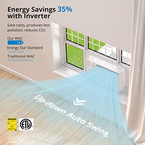 Acekool 8000 BTU Inverter Smart Window Air Conditioner, Window AC Unit with Remote/App Control, Openable windows free, Energy Savings, Quiet Operation, Cools 350 Sq.ft, 110-115V