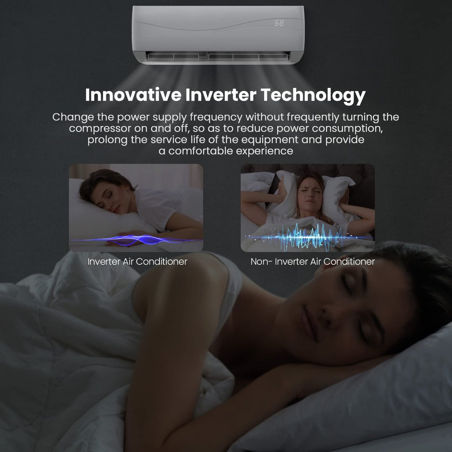 COSTWAY 12000BTU Mini Split Air Conditioner& Heater, 20 SEER2 115V Wall-Mounted Ductless AC Unit Cools Rooms up to 750 Sq. Ft, Energy Efficient Inverter AC with Heat Pump & Installation Kit