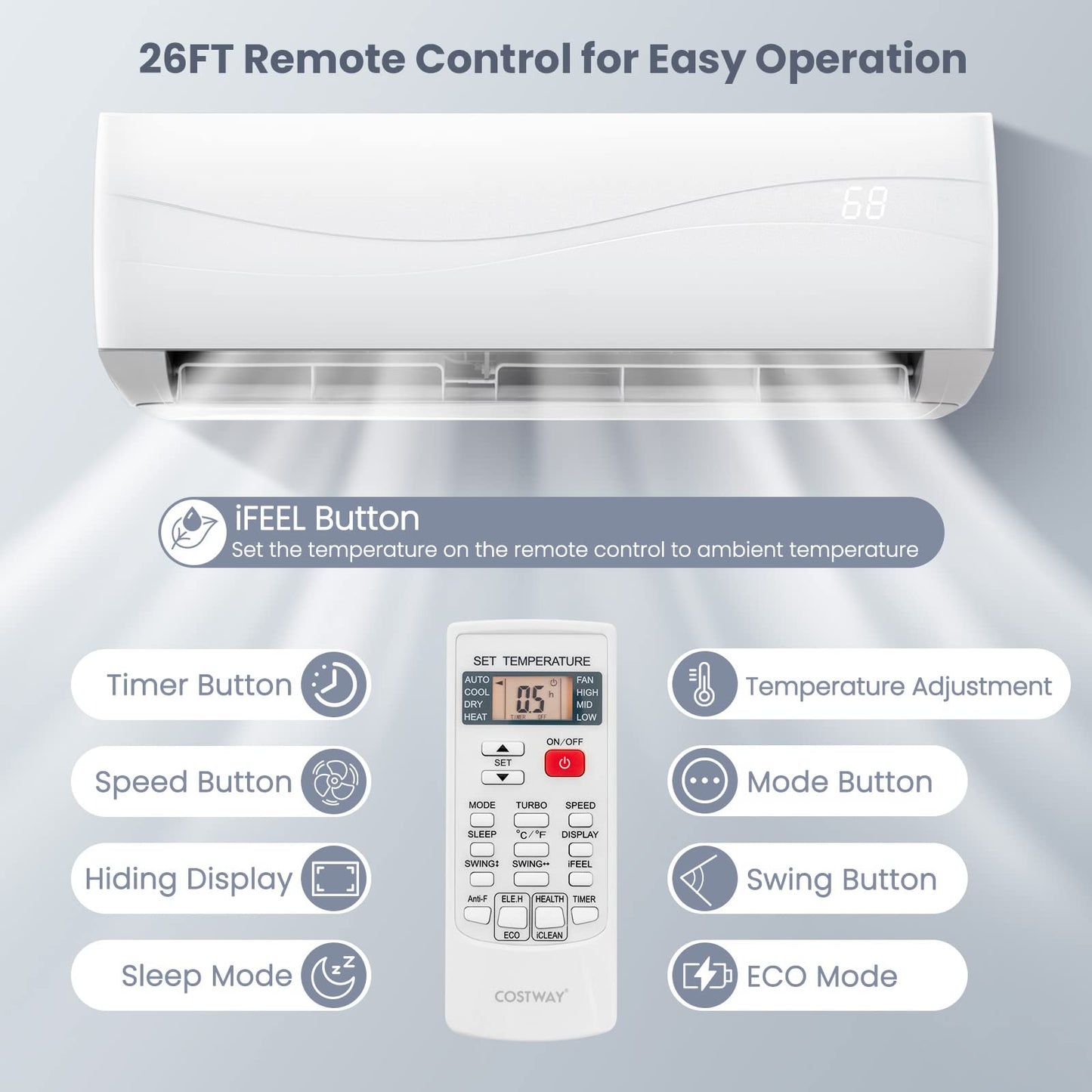 COSTWAY 18000BTU Mini Split Air Conditioner& Heater,19 SEER2 208-230V Wall-Mounted Ductless AC Unit Cools Rooms up to 1250 Sq. Ft, Energy Efficient Inverter AC w/Heat Pump & Installation Kit