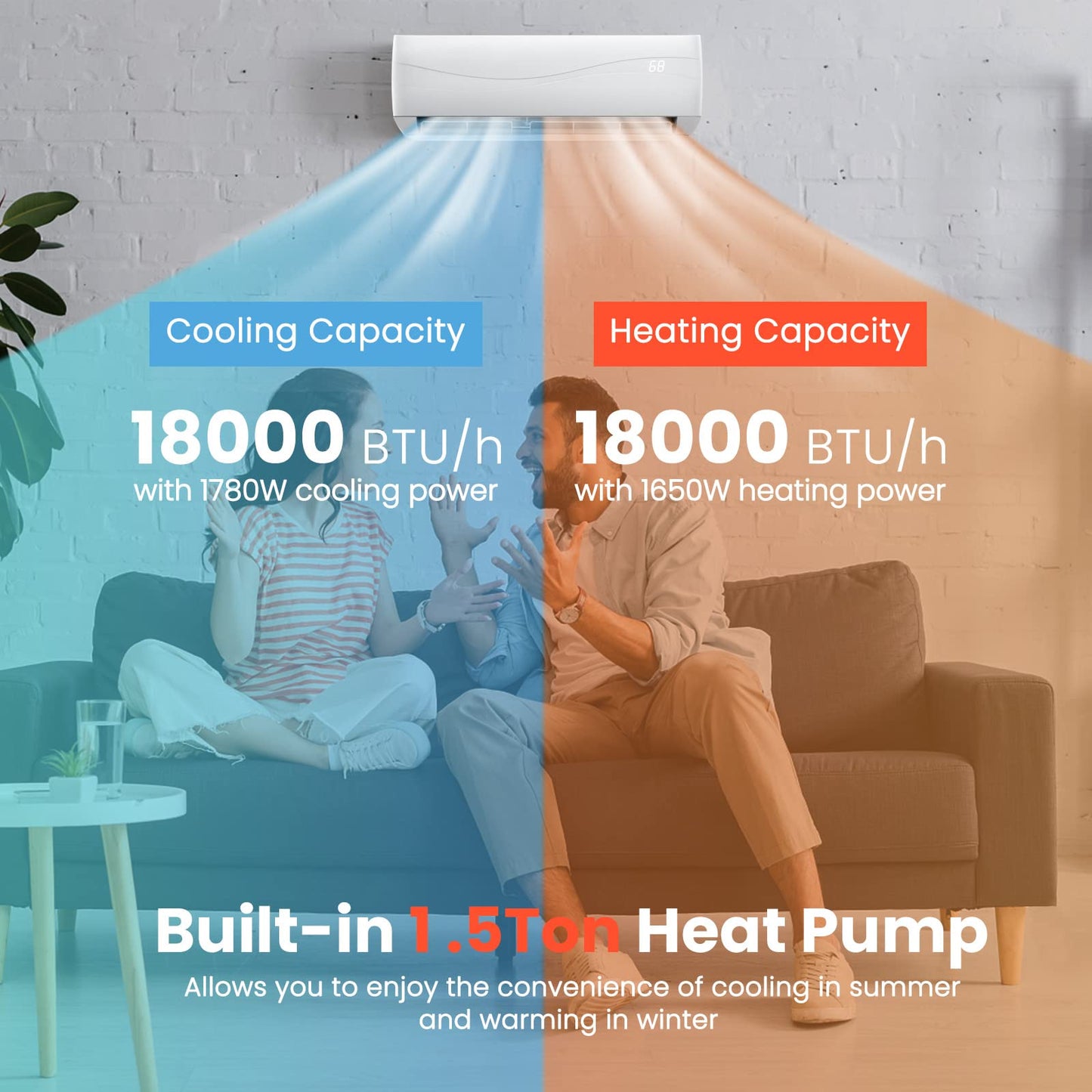 COSTWAY 18000BTU Mini Split Air Conditioner& Heater,19 SEER2 208-230V Wall-Mounted Ductless AC Unit Cools Rooms up to 1250 Sq. Ft, Energy Efficient Inverter AC w/Heat Pump & Installation Kit