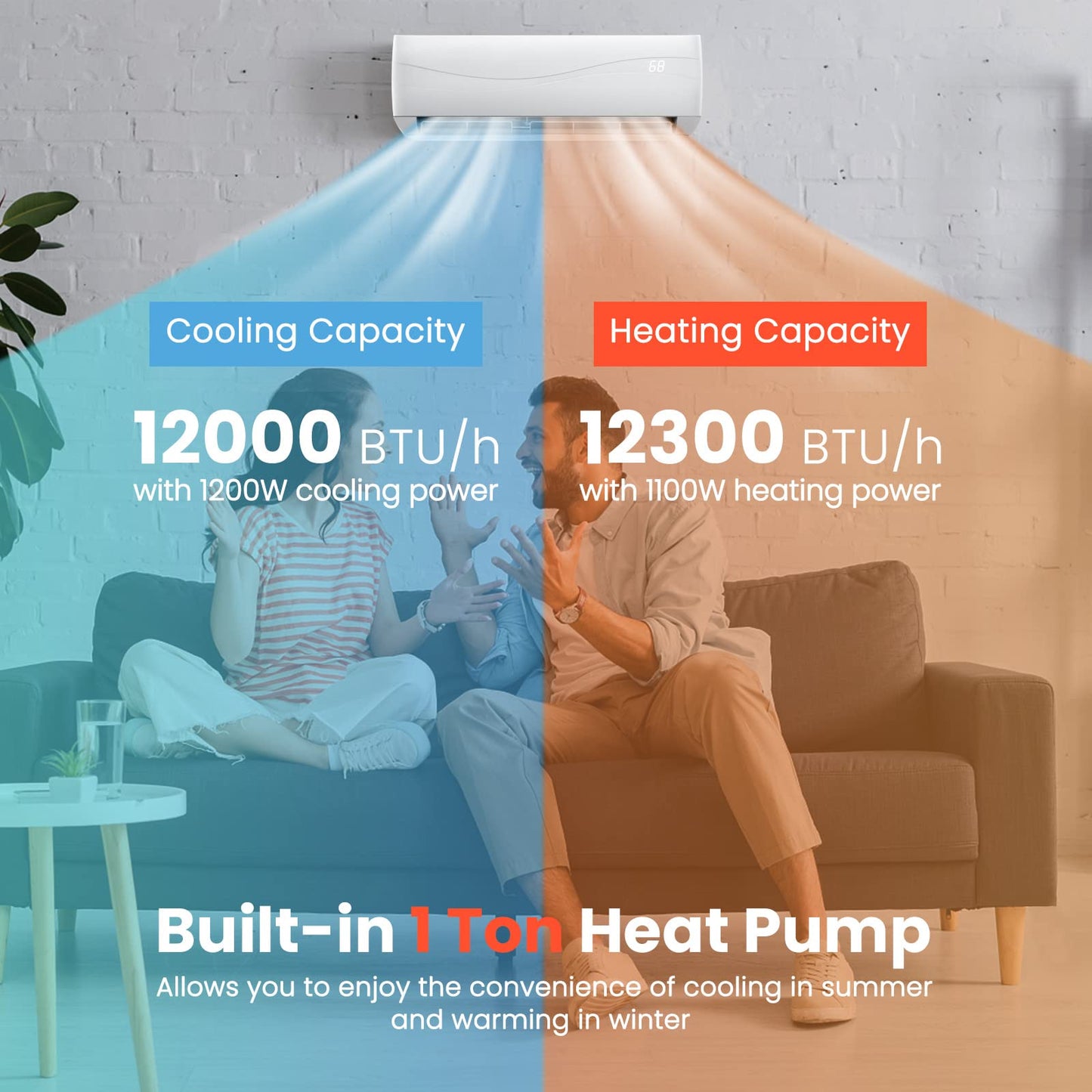 COSTWAY 12000BTU Mini Split Air Conditioner& Heater, 20 SEER2 115V Wall-Mounted Ductless AC Unit Cools Rooms up to 750 Sq. Ft, Energy Efficient Inverter AC with Heat Pump & Installation Kit