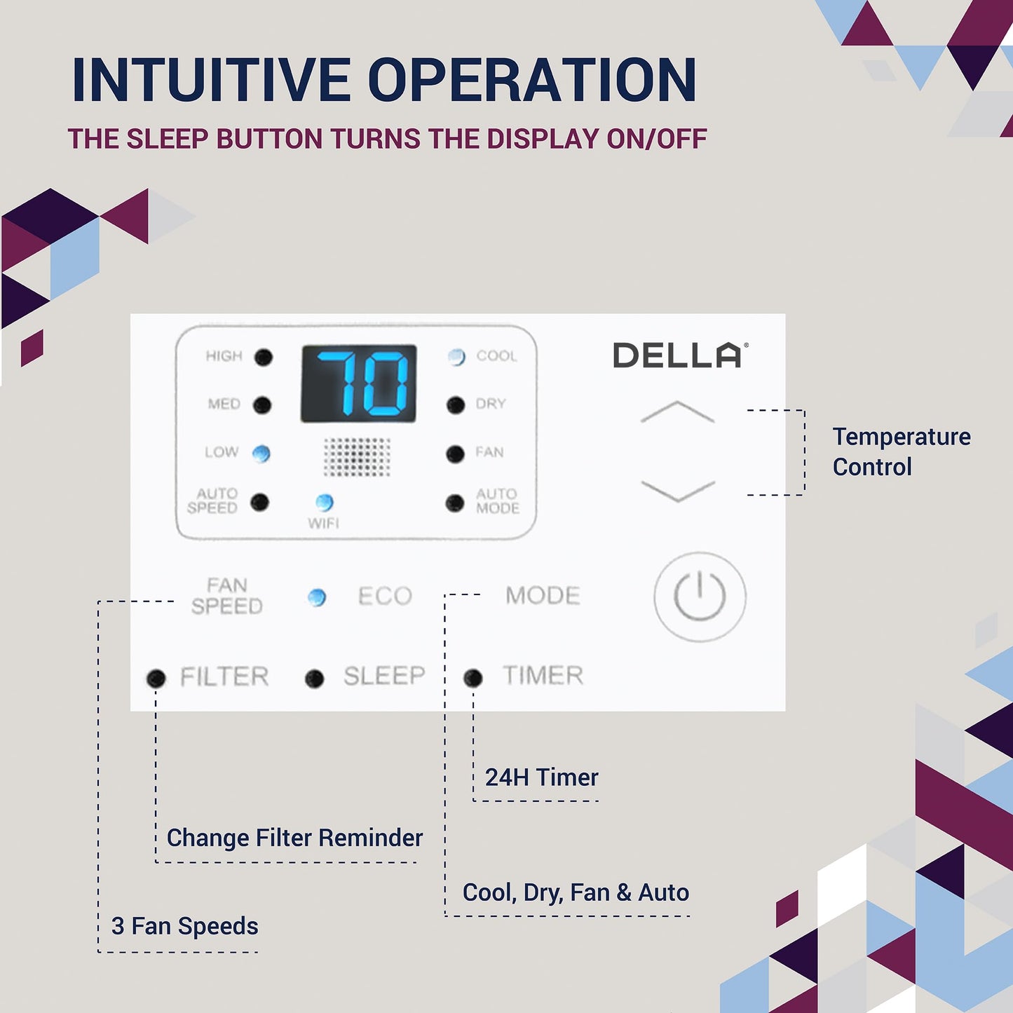 DELLA 14,000 BTU Window Air Conditioner Cools Up to 700 Sq. Ft., GEO Location, Remote/App Control, Dehumidifier, Fan, Reusable Filter, Easy Install Kit