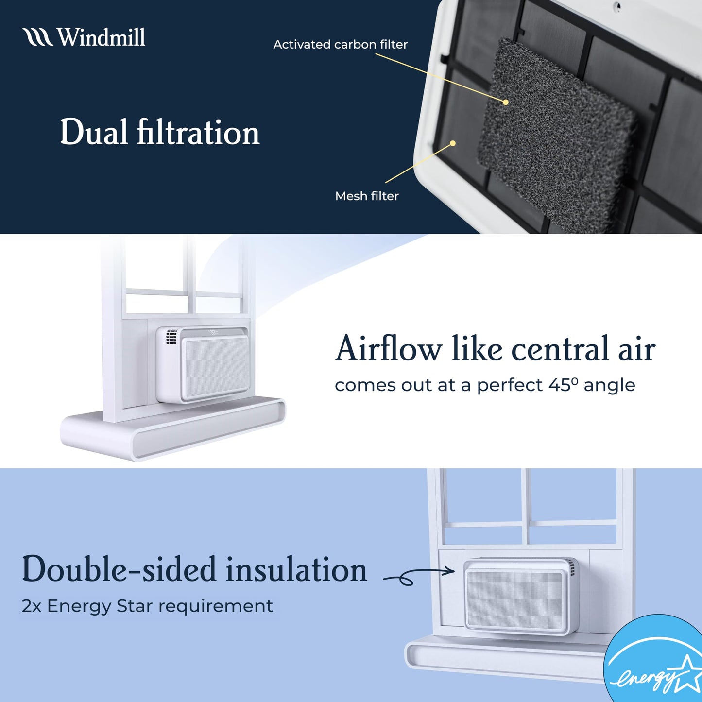 Windmill - The Windmill AC Modern Air Conditioner with WhisperTech- Ultra-Quiet, More Efficient, and Voice-Enabled Window AC Unit - Easy Install - Includes User Friendly App, 12,000 BTU